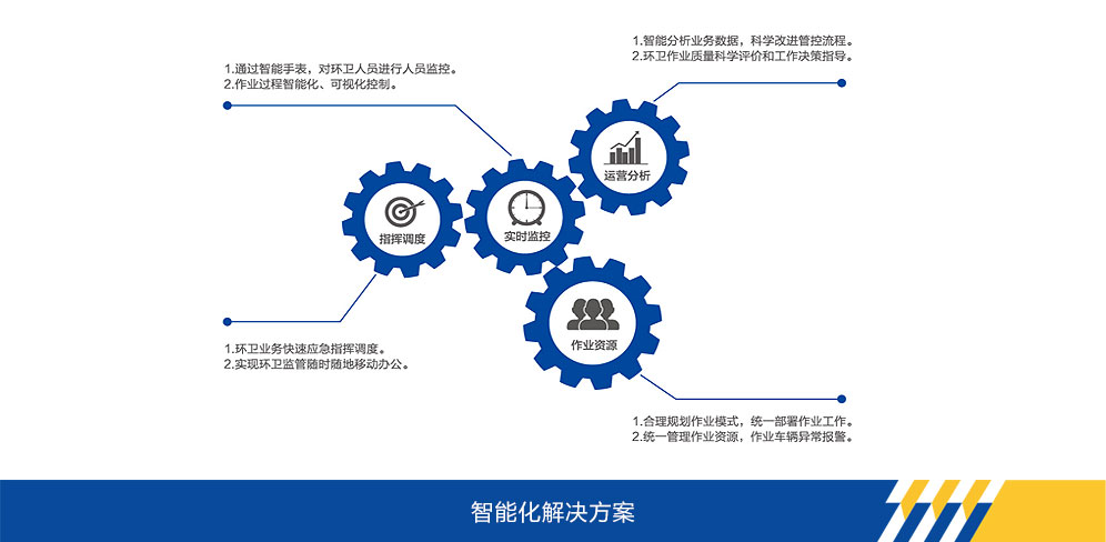 金年会金字招牌信誉至上